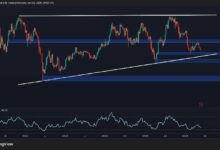 توقعات سعر إيثريوم: إلى أي مدى يمكن أن ينخفض ETH إذا انكسر دعم 2000 دولار بحزم؟