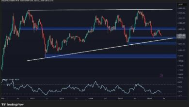 توقعات سعر إيثريوم: إلى أي مدى يمكن أن ينخفض ETH إذا انكسر دعم 2000 دولار بحزم؟