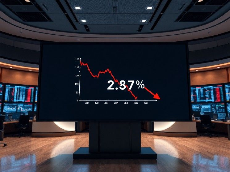علاوة كيمتشي بيتكوين تصل إلى أدنى مستوى منذ مارس 2022