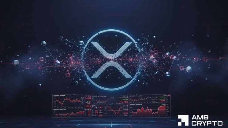 انخفاض نسبة المشاركة في شبكة XRP بنسبة 50% – هل هو مؤشر خفي على ضعف الطلب؟