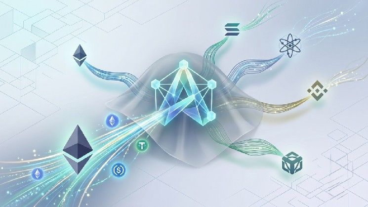 أنوما تطلق أنوما باي V1 للجمهور، وتقدّم مدفوعات متعددة السلاسل على إيثيريوم