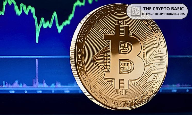 كوينبيس: المؤسسات تفضل بيتكوين عند 60 ألف دولار أكثر من 125 ألفًا