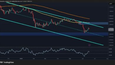 تحليل سعر إيثريوم: البائعون يسيطرون مع فشل تعافي ETH