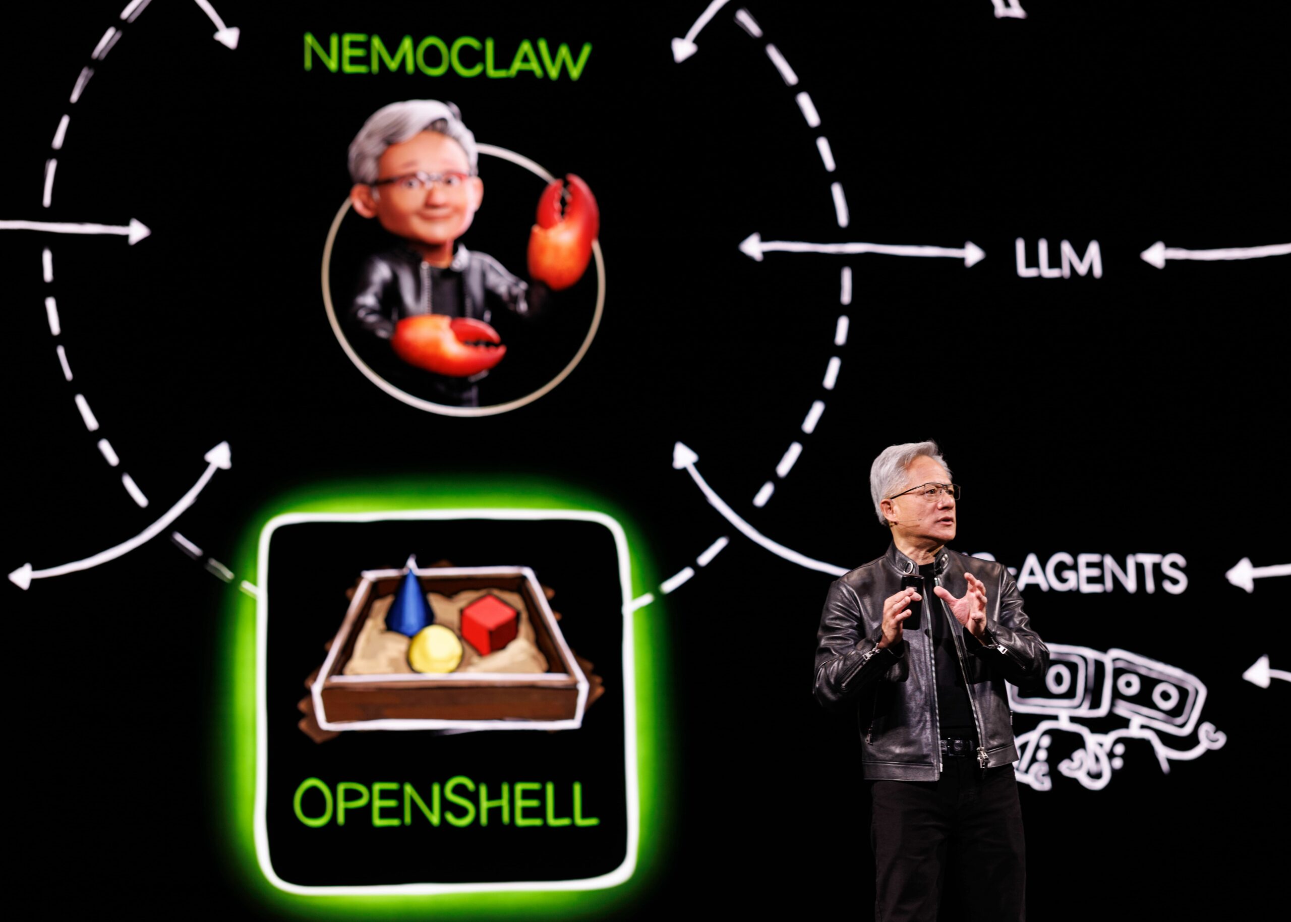 تراجع سهم Nvidia الجمعة: ما الذي يضر بنجم الذكاء الاصطناعي؟