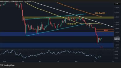 تحليل سعر إيثريوم: محاولة الصعود التالية لـ ETH تتوقف على هذا المستوى الرئيسي