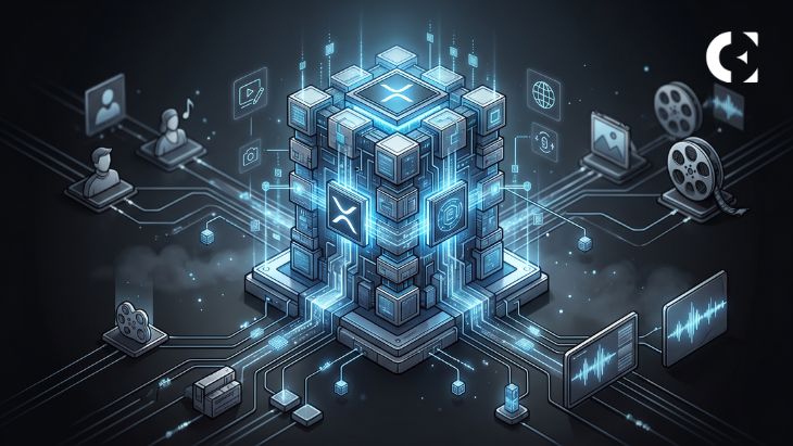 **بانكسشانج تطلق وسائل الإعلام اللامركزية ومدفوعات المبدعين على منصة XRP Ledger**