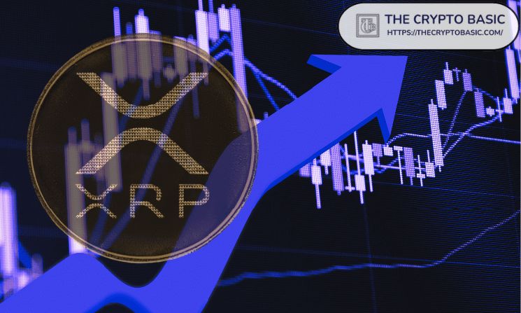 "XRP يتفرد بجانب البيتكوين في قائمة أفضل 10 عملات رقمية منذ 2014"