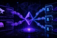ثلاث محافظ تسحب 122 مليون دولار من الإيثريوم من FalconX وKraken: هل يعود توم لي للشراء؟