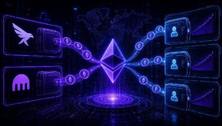 ثلاث محافظ تسحب 122 مليون دولار من الإيثريوم من FalconX وKraken: هل يعود توم لي للشراء؟