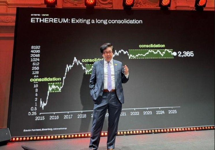 توقع توم لي لسعر الإيثيريوم بـ 250 ألف دولار: ماذا تقول الأرقام عن هذا التوقع المجنون؟