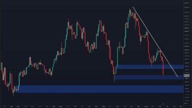 توقعات سعر الإيثيريوم: هل سينهار ETH نحو 1000 دولار؟