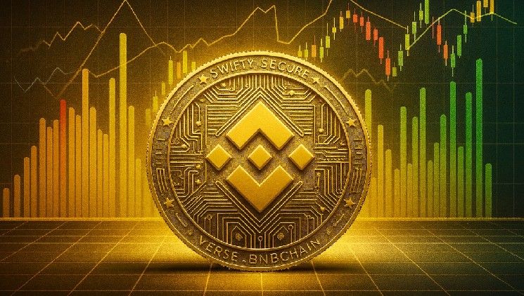 هدف سعر BNB الممتد يشير إلى 780 دولارًا قادمًا، ولكن ماذا عن 1000 دولار؟