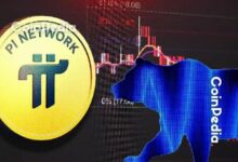 ما الجديد في باي نتورك قبل يوم باي: توكن اختبار SLICE ومنصة الإطلاق وتحديث السعر