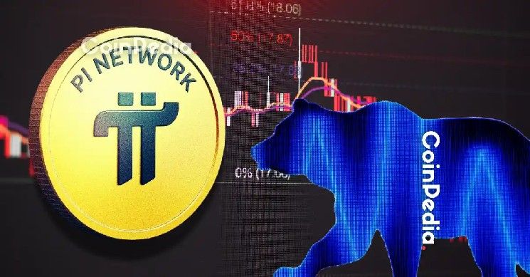 ما الجديد في باي نتورك قبل يوم باي: توكن اختبار SLICE ومنصة الإطلاق وتحديث السعر