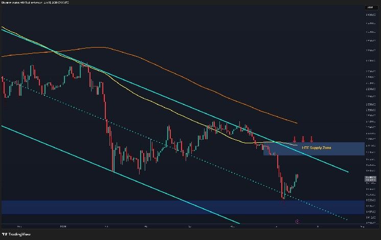 تحليل سعر إيثريوم: تعافي ETH يعتمد على هذا المستوى مع استهداف الثيران 2000 دولار
