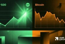 بيتكوين ضد S&P 500: لماذا يثير انخفاض BTC بنسبة 16% تساؤلات المتداولين
