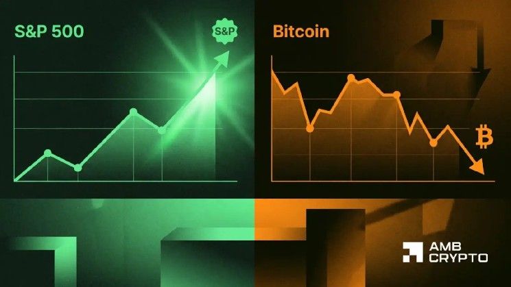بيتكوين ضد S&P 500: لماذا يثير انخفاض BTC بنسبة 16% تساؤلات المتداولين