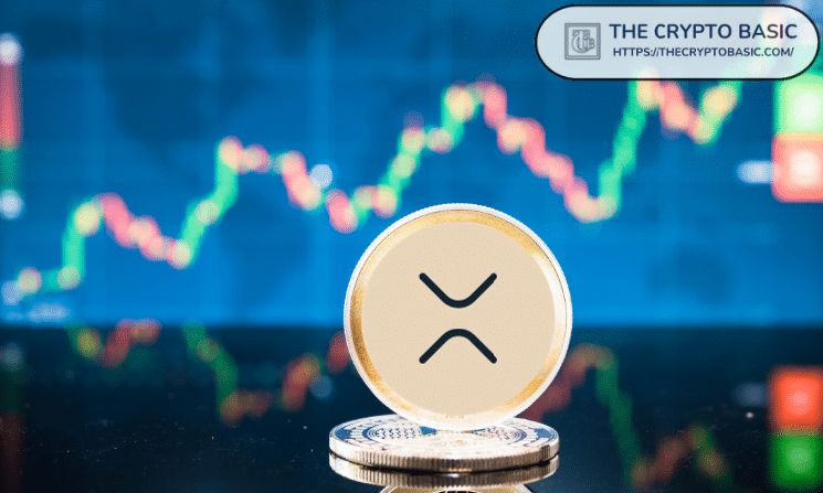 تضخم تدفقات XRP للبورصات إلى أدنى مستوياتها في 2026 خلال مايو