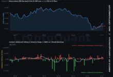 إيثيريوم عالق في اتجاه هابط منذ 10 أشهر، وثقة المشترين لا تزال غائبة