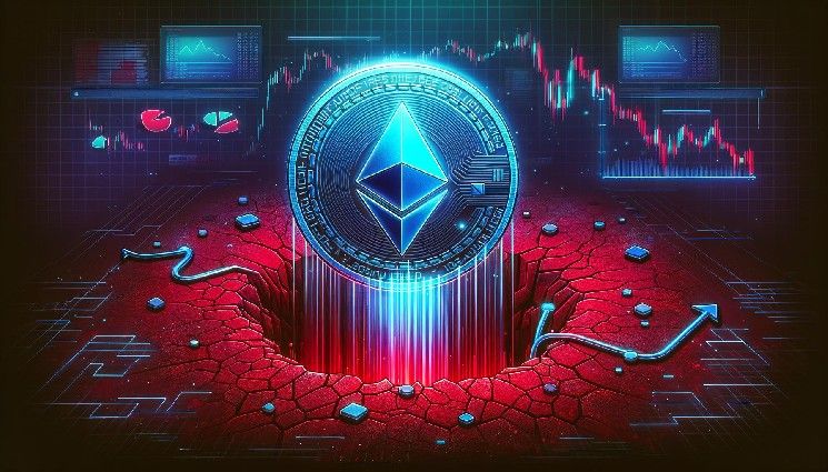 سعر إيثيريوم قد يشعل موجة صعود جديدة ما دام فوق 1550 دولارًا