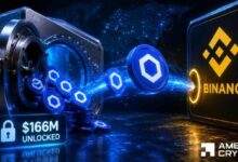 تراجع سعر LINK بعد تحويل 166 مليون دولار من Chainlink يثير الجدل