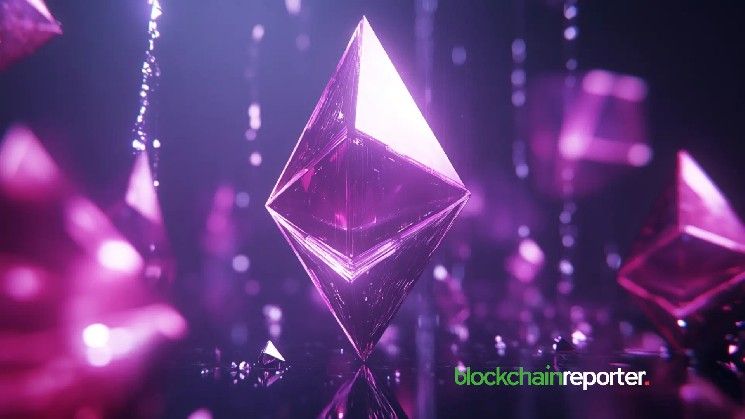 أبِت تُدرج عملة SPX6900 (SPX) القائمة على إيثريوم بثلاثة أزواج مع تصاعد المضاربات على رموز الميم