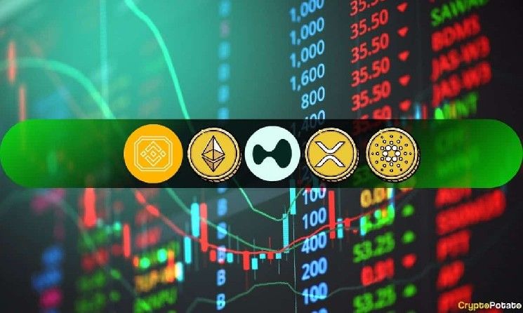 تحليل أسعار العملات الرقمية 12 يونيو: ETH، XRP، ADA، BNB و HYPE