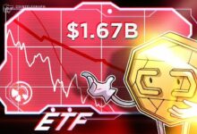 بيتكوين ETPs تسجل أكبر تدفق خارجي في 2026 مع خسائر صناديق العملات الرقمية بقيمة 1.67 مليار دولار