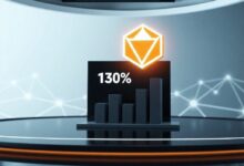 شبكة TON تشهد قفزة بنسبة 130% في حصة سوق NFT عبر السلاسل خلال الربع الأول رغم تراجع سعر الرمز