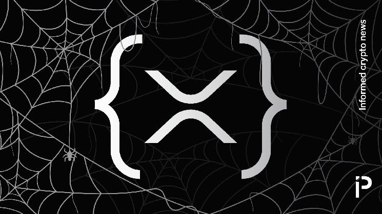 عنوان مميز لعملة XRP: رسوم شبكة XRP Ledger لم تتجاوز 400 دولار أمس