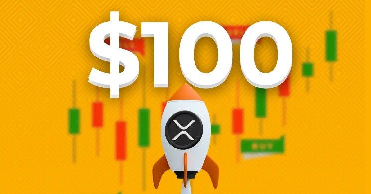 محلل الاقتصاد الكلي جيم ويلي يرسم خمسة محفزات مؤسسية قد ترفع سعر XRP إلى 100 دولار