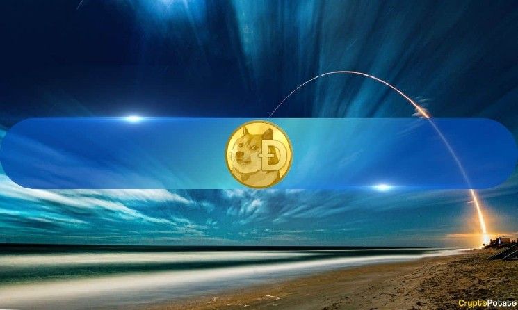 هل يمكن لدوجكوين (DOGE) أن تستعد لحركتها الكبيرة القادمة؟ المحللون يعتقدون ذلك