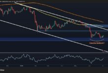 إيثيريوم يستعد لانتعاشة مع تشكل قاع مزدوج عند 1500 دولار (تحليل سعر ETH)
