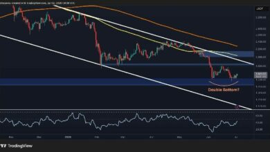 إيثيريوم يستعد لانتعاشة مع تشكل قاع مزدوج عند 1500 دولار (تحليل سعر ETH)