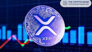 انخفض XRP دون المتوسطات المتحركة 20 و50 و100 و200