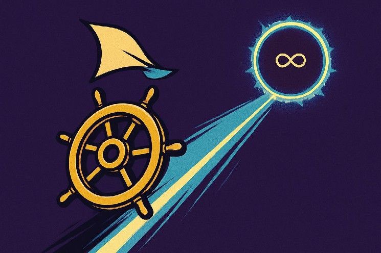 رحيل مدير التسويق في OpenSea وسط توسع Hyperliquid في العقود الآجلة الدائمة