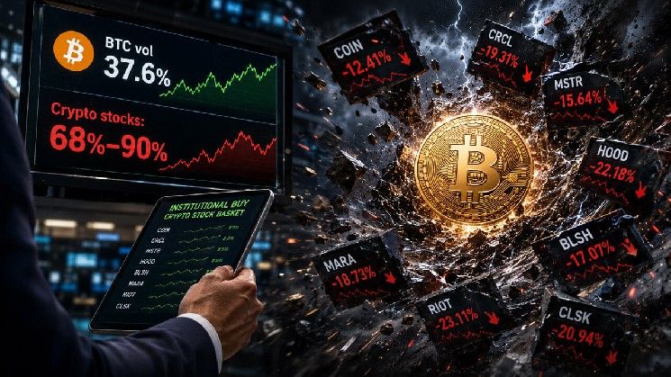 صناديق الاستثمار تشتري أسهم العملات الرقمية: هل تتعرض لمخاطر أقل أم أكثر؟
