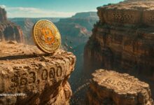 بيتكوين (BTC) يفقد هيكله الصاعد بعد كسر نموذج الإسفين الصاعد: هل سيدفع الدببة السعر للهبوط من 63 ألف دولار إلى 61 ألف دولار؟