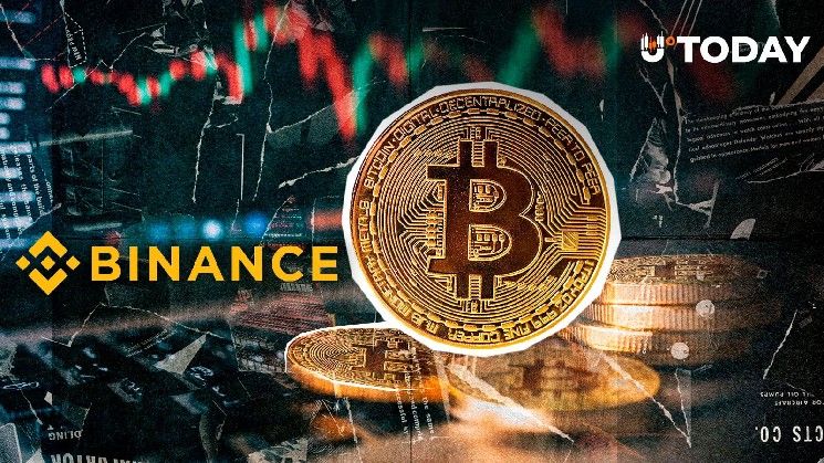 حجم تداول عقود "Binance Futures" الآجلة يصل إلى 1.6 تريليون دولار كإنجاز جديد