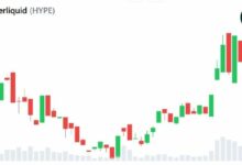 إشارات السوق الصاعدة للعملات الرقمية تظهر مع “هايبرليكويد” و”روبين هود” لدفع التمويل نحو السلسلة