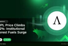 سعر AMPL يرتفع بنسبة 11.2%: الاهتمام المؤسسي ي fueling surge