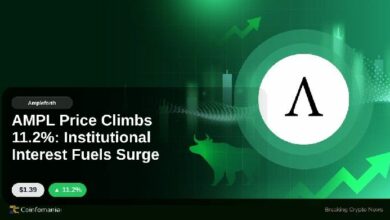 سعر AMPL يرتفع بنسبة 11.2%: الاهتمام المؤسسي ي fueling surge