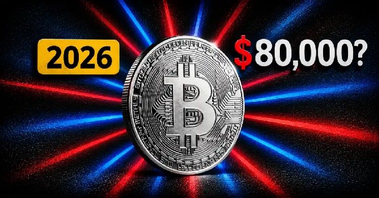 توقعات سعر البيتكوين (يوليو): انقسام الخبراء بين ارتفاع إلى 70 ألف دولار وتصحيح أعمق