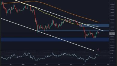 تحليل سعر الإيثيريوم: تراجع جديد يبعد ETH أكثر عن 2000 دولار