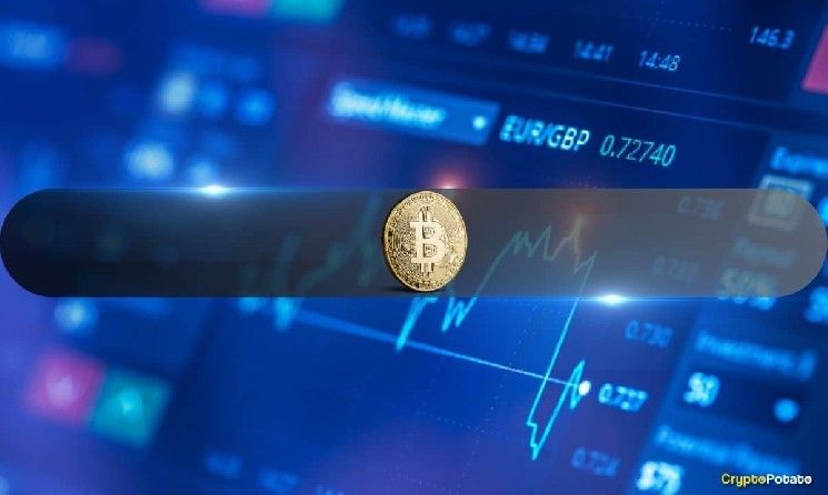 سوق البيتكوين الفوري يبقى خامدًا، لكن المشتقات المالية تحكي قصة مختلفة