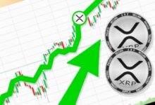 تأثير الريبل: XRP يتفوق على Hyperliquid في تدفقات صناديق الاستثمار المتداولة الأمريكية الجديدة قبل قانون الوضوح