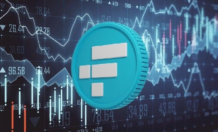 بعد الشائعة، ارتفعت عملة FTT ثم انهارت