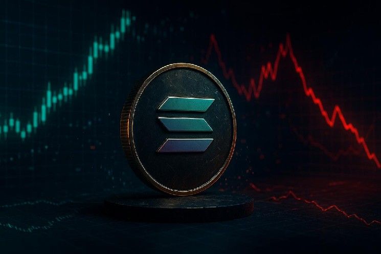 سولانا تتأرجح ضمن نطاق 1.5% مع سيطرة الخوف الشديد على السوق