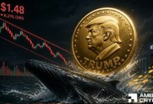 **سيفو تسحب 5.26 مليون دولار من عملة TRUMP مع تقلص أرصدة البورصات: اختبار دعم 1.48 دولار**