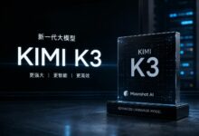 سهما SK Hynix وSynopsys قد يرتفعان مع احتمالية تعطيل Kimi K3 للذكاء الاصطناعي الأمريكي
